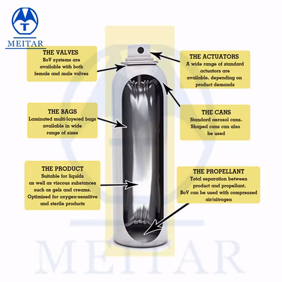 Aerosol Self Defense Pepper Spray Can Filling Crimping and Capping Machine Aerosol Machine Filling